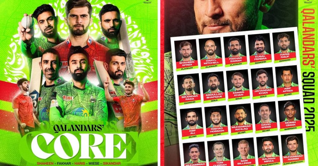 Lahore Qalandars PSL 2025 Squad
