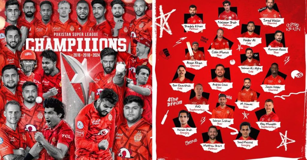 Islamabad United 2025 PSL Squad